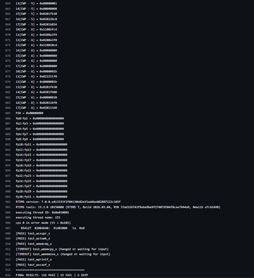 Safeclib RTEMS Full Test Suite Results